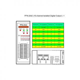 PFN-2042 CR  4